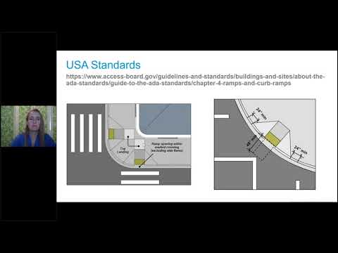 Wideo: Jakie są wymagania ADA dla ramp?