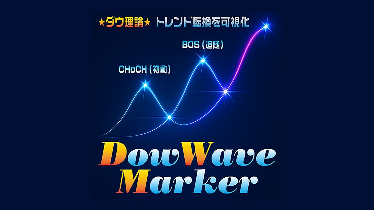 DowWave Marker（DWM）MT5版リリース & PV公開のお知らせ｜夢親父