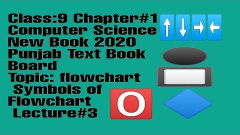 9th Class Computer Science New Book 2020/21 PTB Ch#1Lecture#3 Online Lecture Series By BashirHaidri