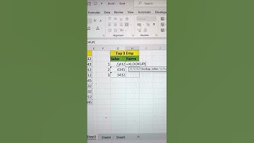 Find Top 3 Employee Names & Their Sales In Excel 🔥 | XLOOKUP Function In Excel ✅ #shorts #bytetech