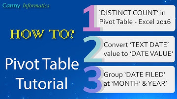 How to get Distinct Count in Pivot Table Ms Excel 2013, 2016 and Excel 360