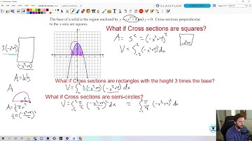 Calculus BC | Unit 8 | Volume of Cross sections