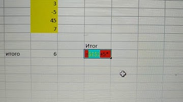 Создание макросов в экселе. Ч.1