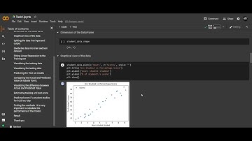 Task 1 | Data Science Internship | The Sparks Foundation | Grip Feb 2022