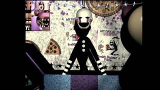 five nights at freddy´s 2   historia real teorias y rumores