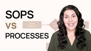 SOP vs Process Map vs Business Process: Which Do You Actually Need