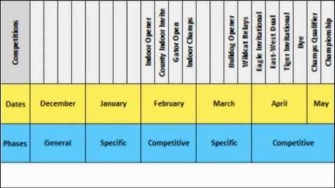 Planning Training for the Jumping Events with Boo Schexnayder