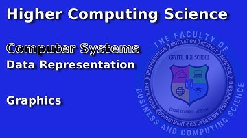 Data Representation - Graphics