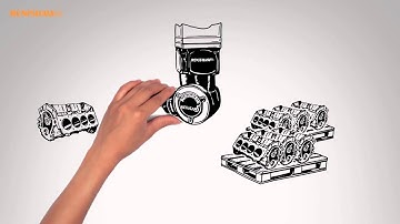An introduction to the Renishaw REVO® 5 axis measurement system