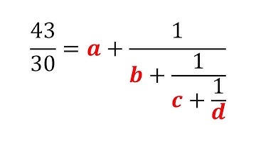 A Finite Continued Fraction | Find a+b+c+d. #maths