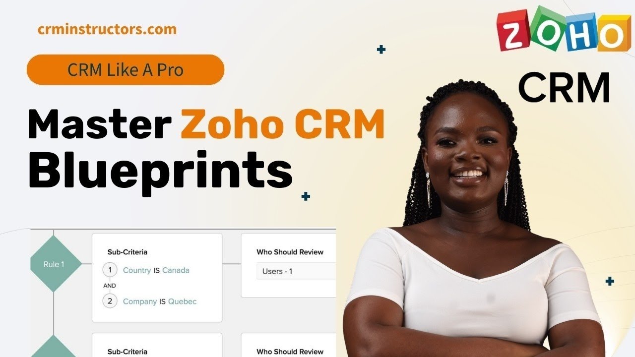 How to Set Up Zoho CRM Blueprint for Your Business 2026 | Step-by-Step ...