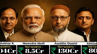 India’s Richest Politicians 2025 | Shocking Net Worth Revealed! 💰🇮🇳