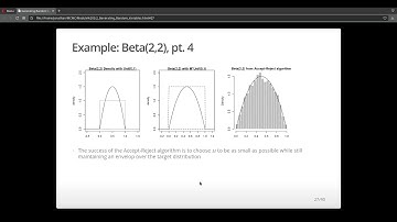 Accept-Reject Algorithm