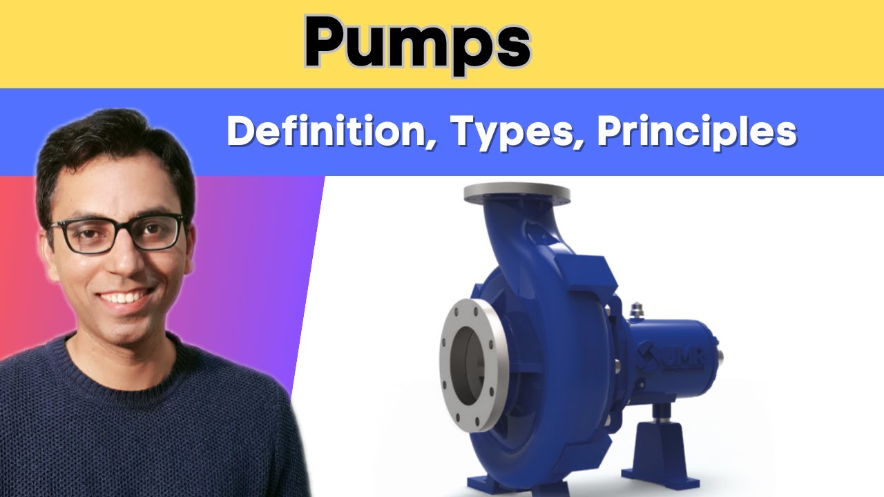 Pump How a Pump Works, Pump Types Centrifugal Positive