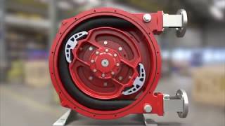 Bredel Hose Pumps: Fluid handling for the toughest applications