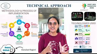 Adaptive Path Planning and Collision Avoidance for Autonomous Vehicles on Indian Roads