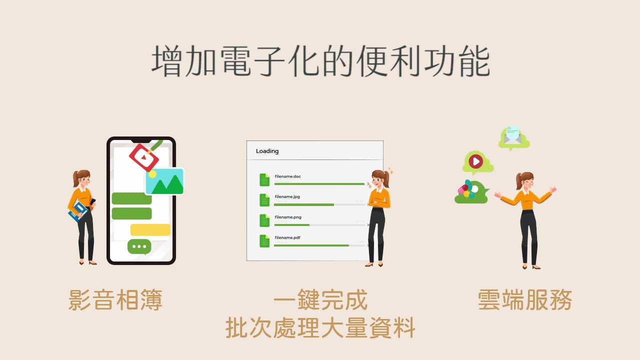 不要再瘋狂line 老師了 Iam School 電子聯絡簿比老師還清楚 Techorange 科技報橘