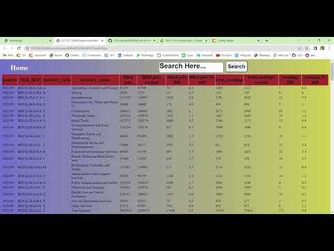 Coding Ninjas  Skill Test    Back end