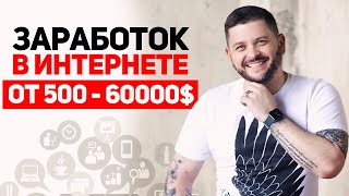 ⚠️ КАК ЗАРАБОТАТЬ В ИНТЕРНЕТЕ БЕЗ ВЛОЖЕНИЙ. Реальный способ заработка 2022