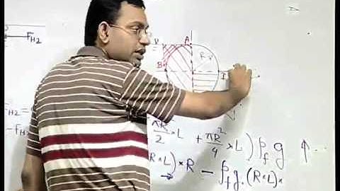 Mod-01 Lec-09 Fluid Statics ( Contd.)