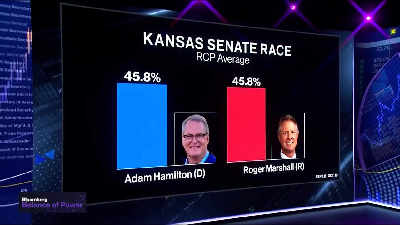 Kansas Senate Race Turns Into Tossup, Sabato Says