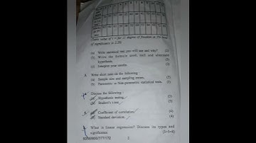 Biostatistics And Bioinformatics Msc hpu Question Paper 📜📜📚