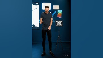 Network Layer Explained ....in coming sessions soon..