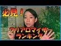 『VAPE(電子タバコ)』堂々の第一位は果たして!?クリアロマイザーランキング!