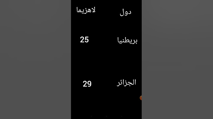 شاهد ماذا قال المحلل السعودي عن الجزائر