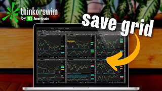 كيفية إنشاء قوالب مخططات مخصصة وحفظها في ThinkorSwim screenshot 1