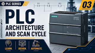 03 PLC Basic Architecture and Scan Cycle | Industrial Automation