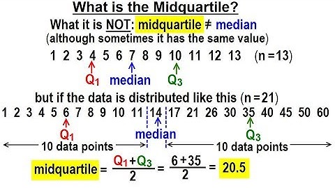 Statistics: Ch 2 Graphical Representation of Data (51 of 62) What is the Midquartile?