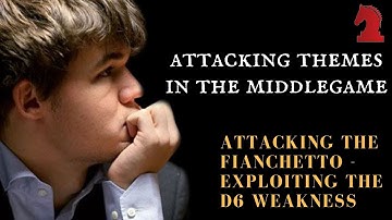 Attacking themes in the middlegame  -Part 5 - Attacking the fianchetto - Exploiting the d6 weakness