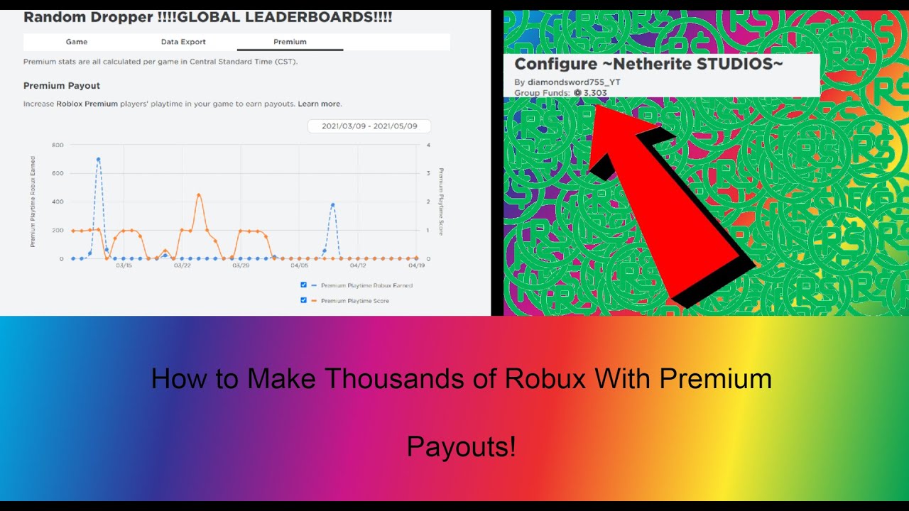 Premium Payouts  Roblox creator, Roblox, Game pass