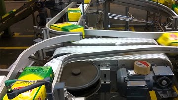 Flexkon Traffic Control