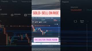 TRADE WITH MARKET STRUCTURE WITH TIME FRAME- THE DOCTOR TRADE ROOM #tradingsession #livetrading