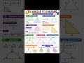 31 May 2026