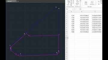 Site Modeling _ Vẽ Ranh đất tự động trong CAD