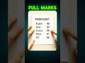 How to Get Full Marks in Final Exam 📚🚀 #shorts #studytips
