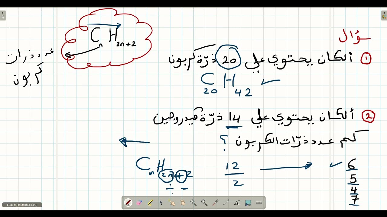 #الشهادة_الثانوية #الوحدة_الرابعة #الكيمياء_العضوية 