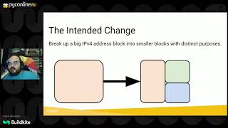 Celebrity "The worst outage I never caused" - Julien Goodwin (PyConline AU 2020) Net Worth