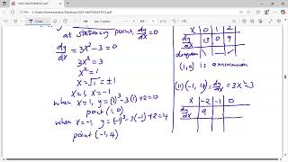 Differentiation & Its Applications  K.c.s.e 2003 PP2 Mathematics. Q21 Profile