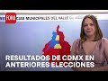 Análisis del panorama electoral de la Ciudad de México - Las Noticias