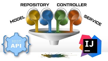 Criando Endpoints POSTMAPPING e GETMAPPING: Guia Prático!
