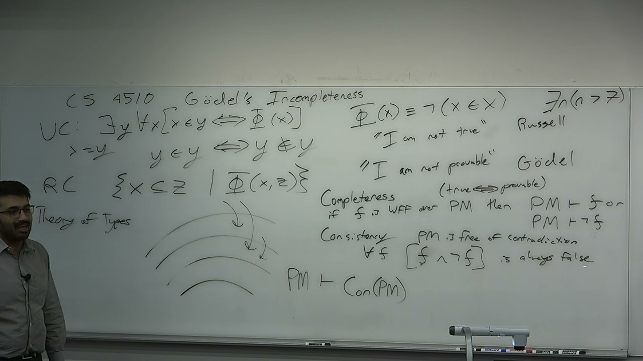 CS4510 L12A Godel Incompleteness