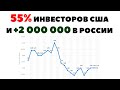 📈💵55% американцев ПОКА инвестируют в фондовый рынок. Что дальше?