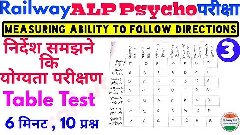 Railway Alp psycho Class 3 #TableTest Measuring Ability to follow Direction निर्देश समझने कि योग्यता