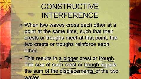 PS Lesson 7 Segment 1 SD Video Sharing copy