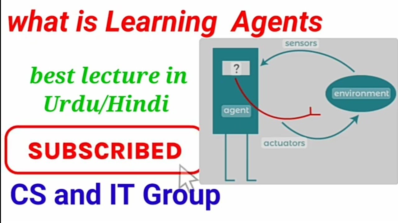 what is Learning agents in Artificial Intelligence in computer Science ...