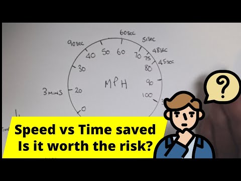 Speeding doesn't save you as much time as you think it might - is it worth the risks